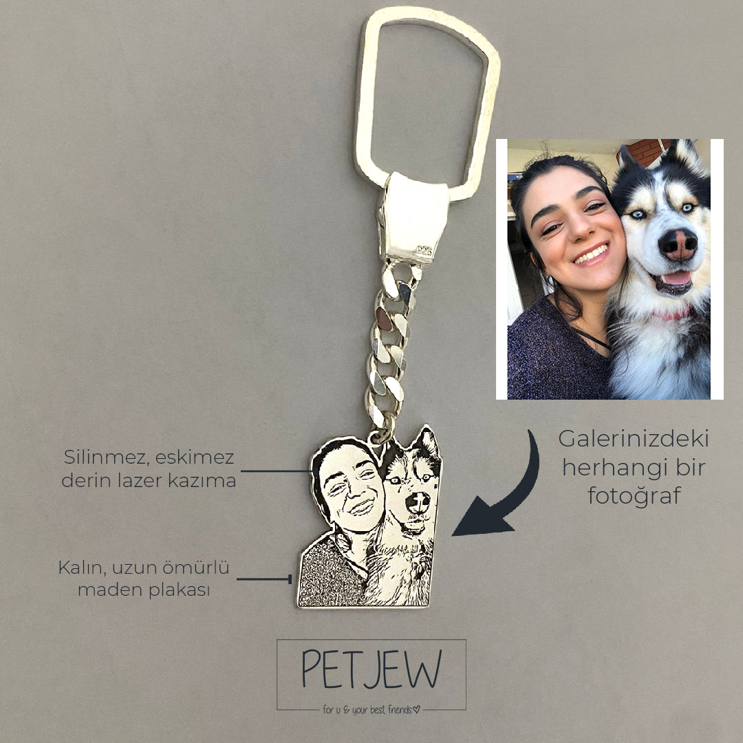 resimli kolye, gizli resimli kolye, resimli kolye yaptırma, kolye resimleri, resimli altın kolye, lazer resimli kolye, resimli kolye ucu, altın kolye resimleri, kalp kolye resimli, kalpli kolye, resimli kişiye özel resimli kolye