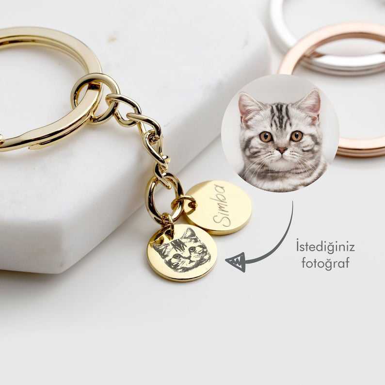 Resimli ve İsimli Yuvarlak Plakalı Anahtarlık | Kişiye Özel Anahtarlık-petjew-kisiye-ozel-hatira-takilari