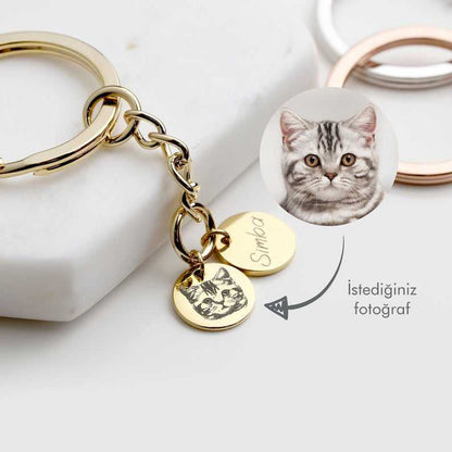 Resimli ve İsimli Yuvarlak Plakalı Anahtarlık | Kişiye Özel Anahtarlık-petjew-kisiye-ozel-hatira-takilari