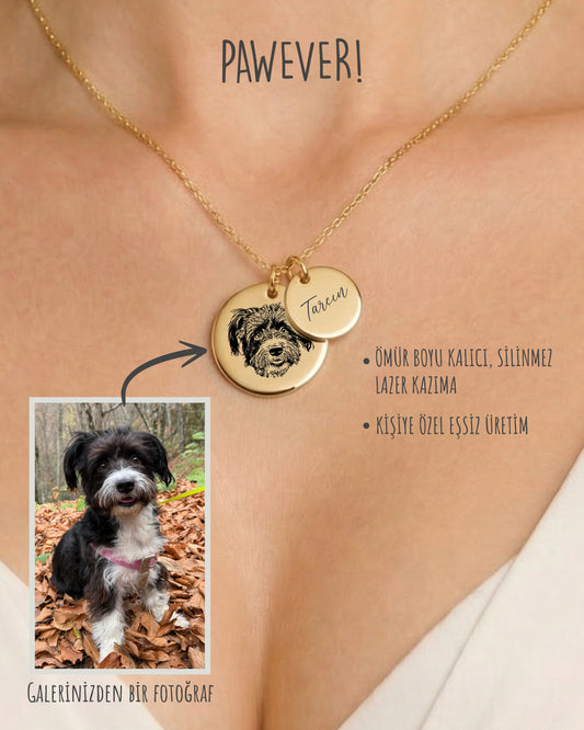 Resimli ve İsimli Yuvarlak Kolye | Kişiye Özel Fotoğraflı Kolye | 925 Gümüş
