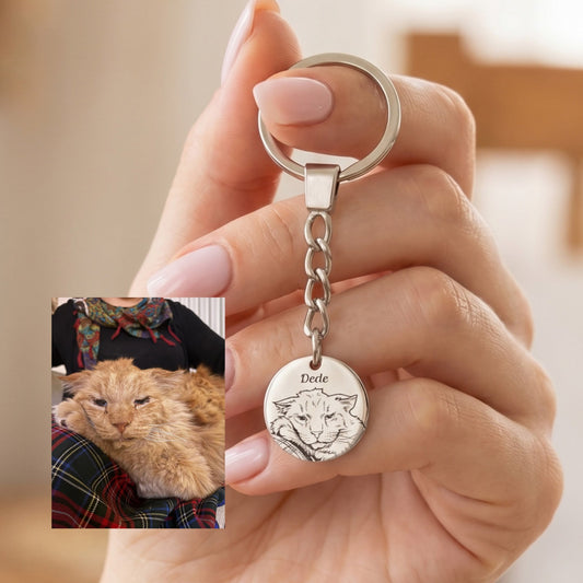 Resimli Yuvarlak Anahtarlık | Kişiye Özel Anahtarlık